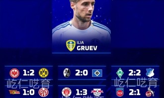 德转预测德甲：法兰克1-2多特，药厂3-2斯图，拜仁4-1沃尔夫斯堡